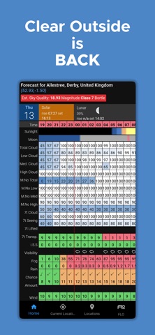 Clear Outside App Store screenshot 1