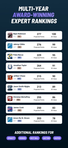 Draft Sharks Fantasy Football App Store screenshot 2