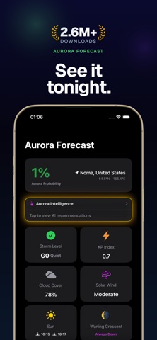 Aurora Forecast. App Store screenshot 1
