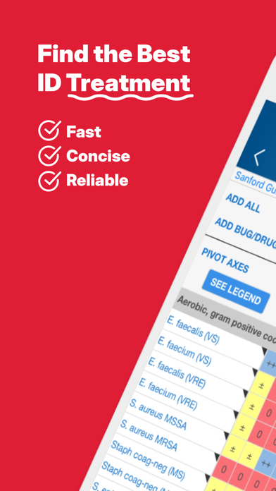 Sanford Guide Antimicrobial App Store screenshot 1