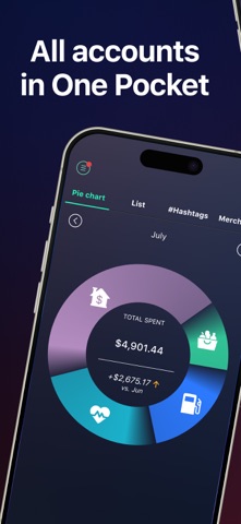 PocketGuard・Budget Planner App App Store screenshot 1