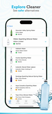 H20Score - Water Rankings App Store screenshot 2
