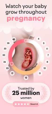 amma: Pregnancy & Baby Tracker App Store screenshot 1