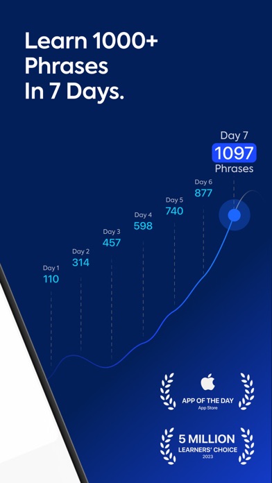 Speak: Language Learning App Store screenshot 2