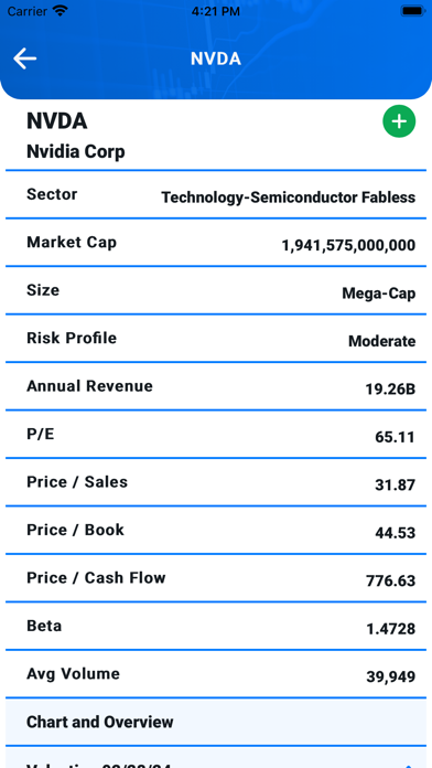 Best Stocks Now App Store screenshot 2