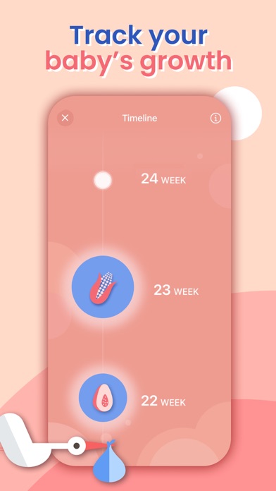 HiMommy: Ovulation & Pregnancy App Store screenshot 2