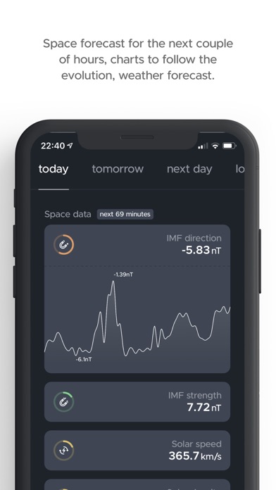 Hello Aurora:Alerts & Forecast App Store screenshot 2