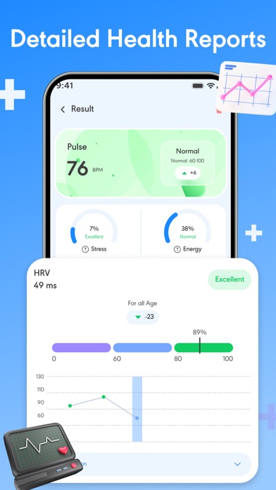 Cardiora: Blood Pressure App Store screenshot 2