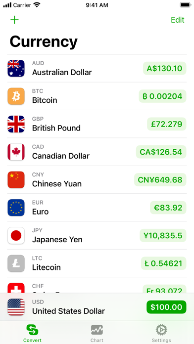 Currency App Store screenshot 1