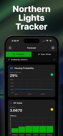 Aurora Forecast - Borealis Map App Store screenshot 2
