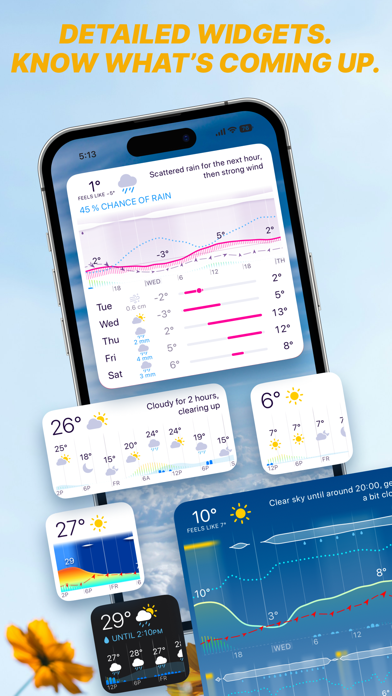 Weathergraph weather widget App Store screenshot 2