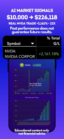 Stocks To Buy Now : AI Signals App Store screenshot 1